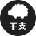 冬：干支