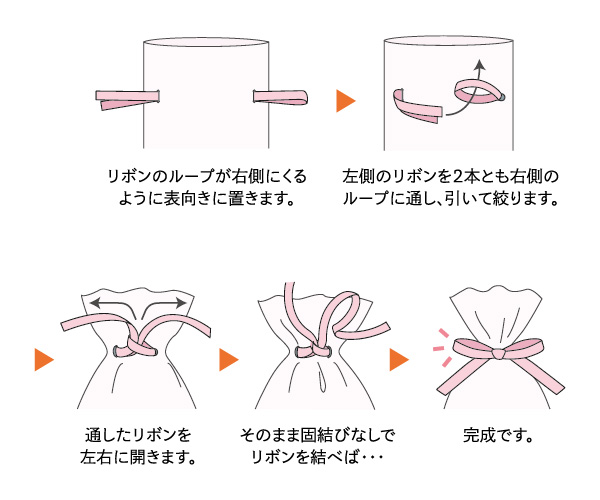 2穴リボン巾着の結び方