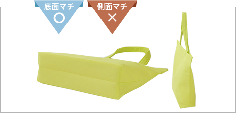 船底マチタイプ